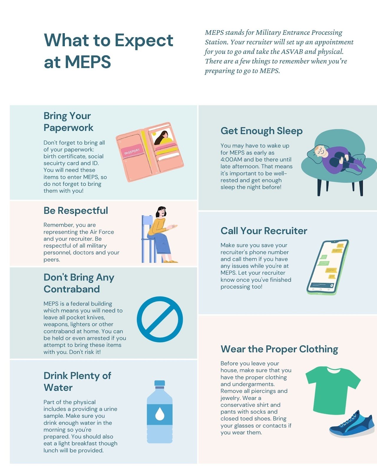 What to Expect at MEPS infographic: paperwork, sleep, respect, recruiter contact, no contraband, proper clothing, water
